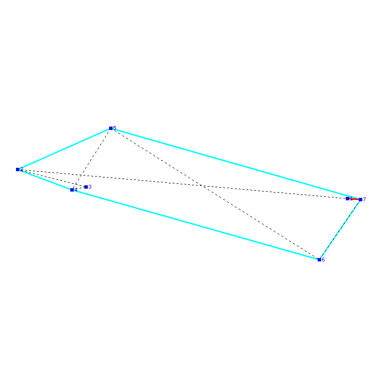 Flugauswertung
